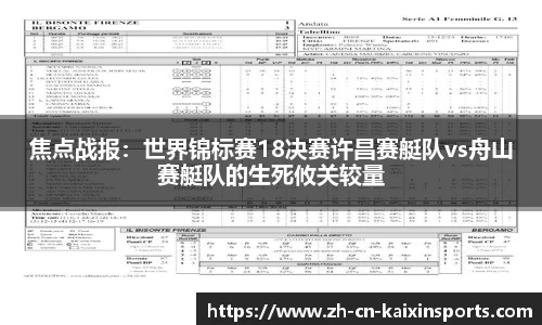 焦点战报：世界锦标赛18决赛许昌赛艇队vs舟山赛艇队的生死攸关较量